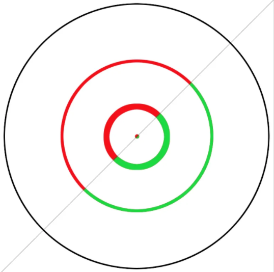 1635873925296.png