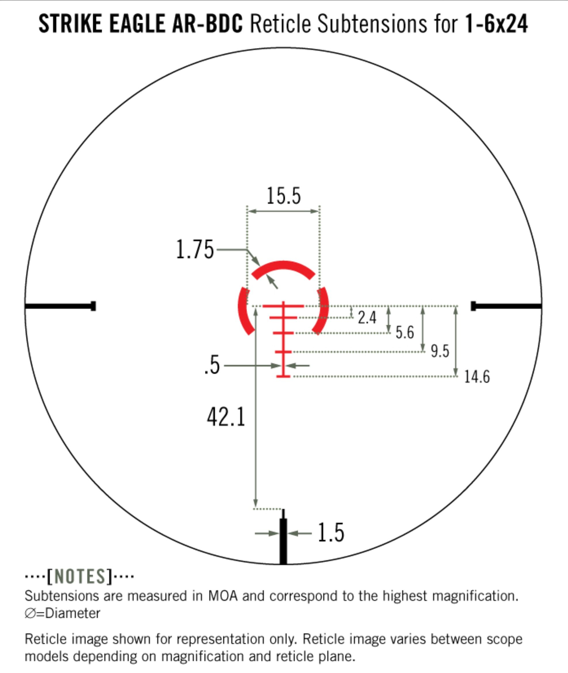 Strike Eagle Gen 2 Reticle.jpeg
