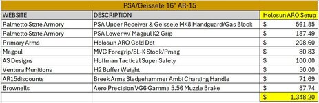 PSA.Geissele.jpg PSA.Geissele.jpg